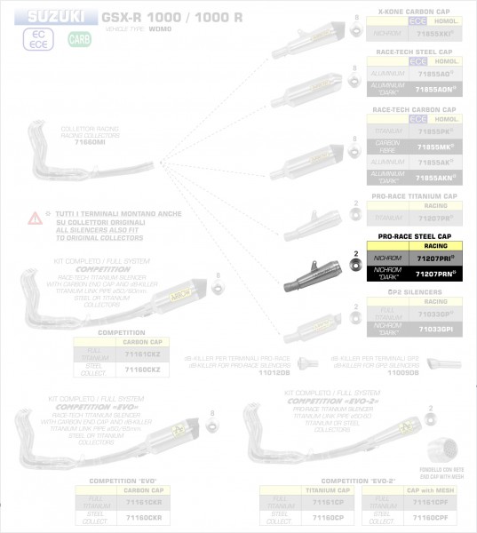 Arrow Nichrom Pro-Race silencer Suzuki GSX-R 1000 / 1000 R 17-18
