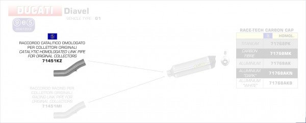 71451KZ-Arrow Verbindungsrohr mit Kat Ducati Diavel 11/16/Monster 821 ´14-16