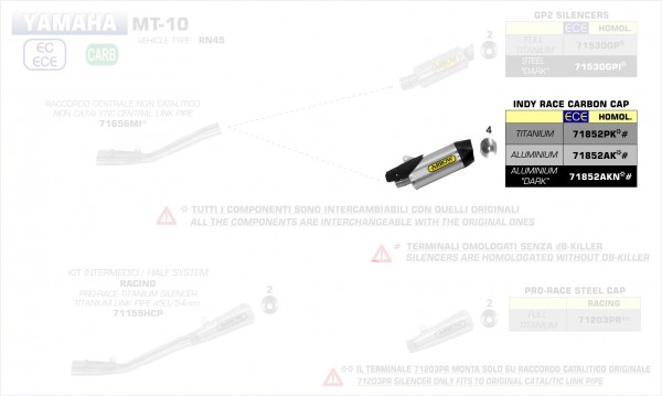 Arrow Endschalldämpfer Works, in Titan  Yamaha MT-10 16-19