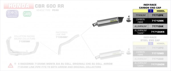 Arrow Indy Race Approved carby silencer with carby end cap Honda CBR 600 RR 09-1