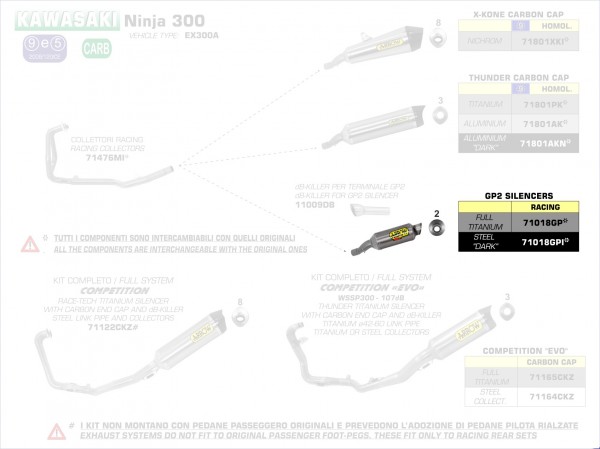 Arrow GP2 Dark" silencers kit" Kawasaki Z 300 15-16