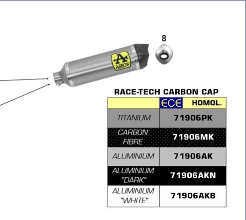 bb22fdc4-788a-4175-8a8d-81472938ca1d_Aprilia_RSV4_1100_19-20.jpg