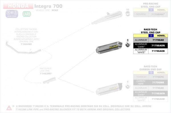 Arrow Endschalldämpfer Race-Tech Aluminium schwarz"" Honda NC 750 S 16-18