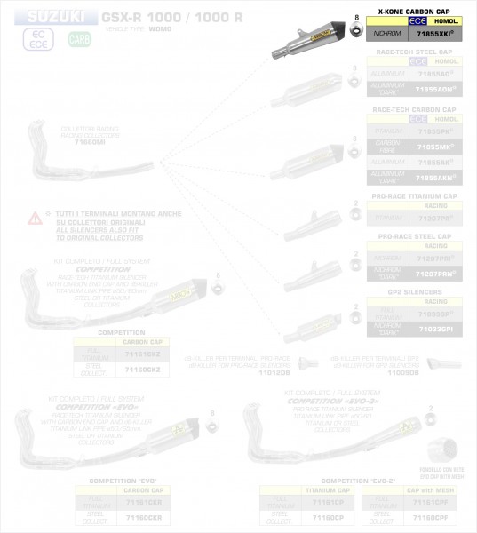 Arrow X-Kone silencer Suzuki GSX-R 1000 / 1000 R 17-18