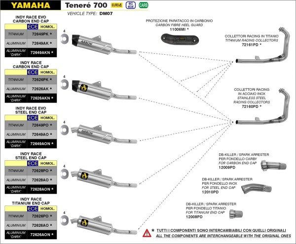 72649AON_Yamaha_Tenere_700_19-20_-_IndyRace.jpg