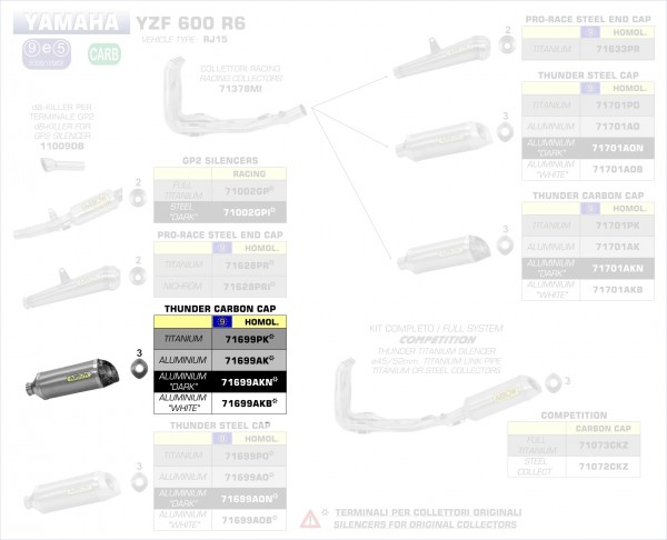 Arrow Endschalldämpfer Street Thunder Aluminium,  Yamaha YZF 600 R6