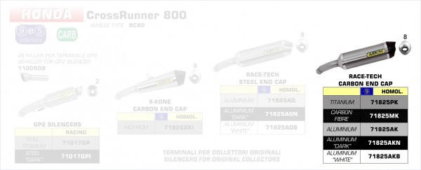 Arrow Endschalldämpfer Race-Tech Aluminium schwarz", " Honda CROSSRUNN