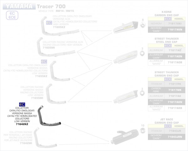 71642KZ-Arrow Catalytic homologated collectors kit low version for Jet Race sile