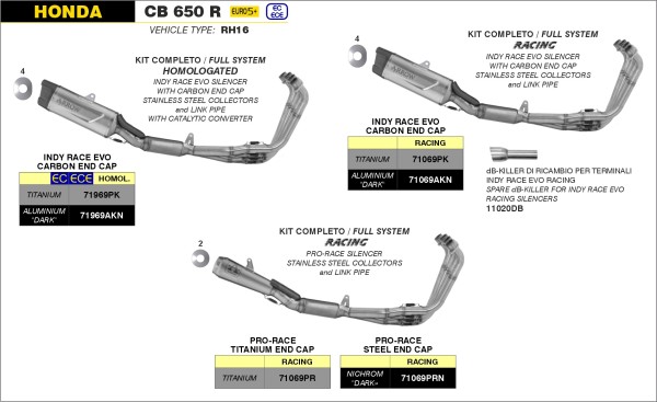 71069AKN_Honda_CB_650_R_24.jpg