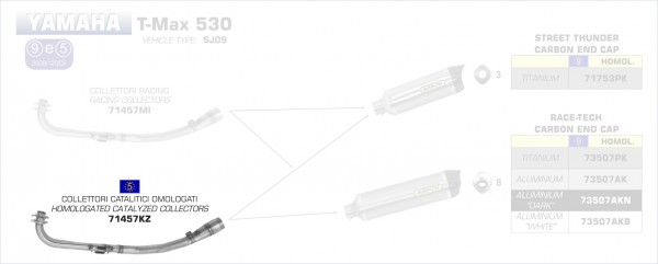 71457KZ-Arrow Krümmer mit Kat Yamaha T-MAX 530 (SJ09) `12/13