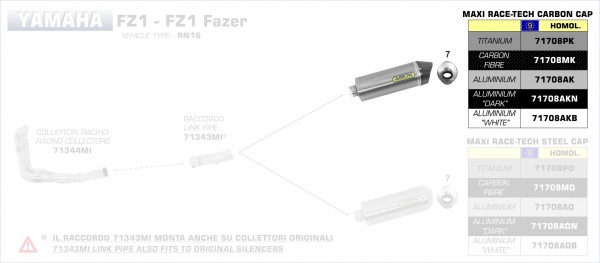 Arrow Endschalldämpfer MaXi Race-Tech Aluminium schwarz", " Yamaha FZ1