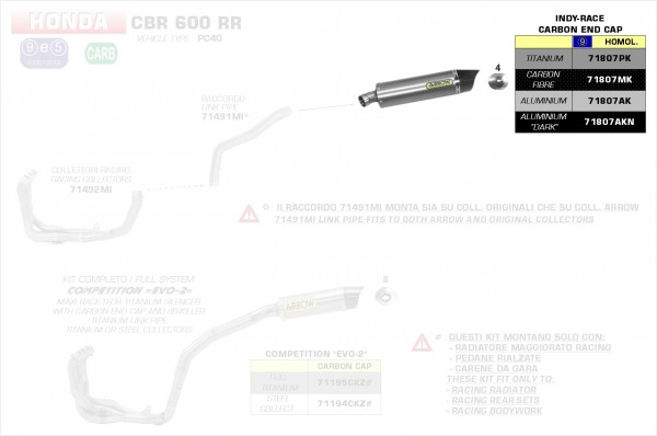 Arrow Endschalldämpfer Indy Race Aluminium,  Honda CBR 600 RR 13-