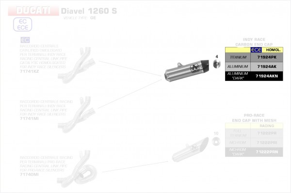 Arrow Indy Race Aluminium Ducati Diavel 1260 S 19-20