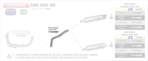 Arrow Zwischenrohr, zentral Honda CBR 600 RR 07-08