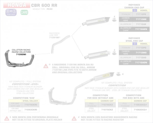 Arrow Racing Krümmer Honda CBR 600 RR 09-12