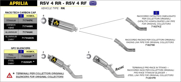 71520GPI_Aprilia_RSV_4_RR_-_RSV_4_RF_15-16.jpg