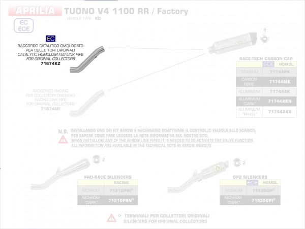 Arrow Zwischenrohr fürr Originalkrümmer Aprilia RSV 4 RR / RF 17-18