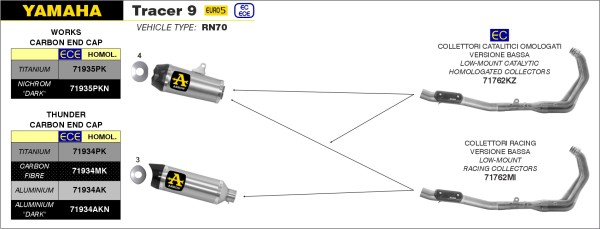 71934MK_Yamaha_Tracer_9_21-23.jpg