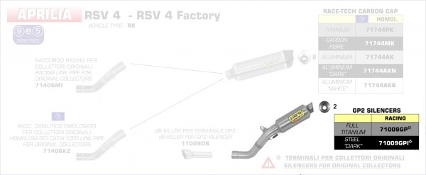 Arrow GP2 silencers kit Aprilia RSV 4 09-15