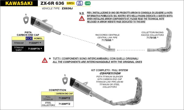 71790MI_Kawasaki_ZX-6R_636_24.jpg