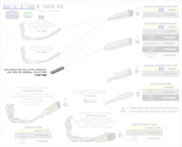 71617MI-Arrow Zwischenrohr BMW S 1000 RR 15-16