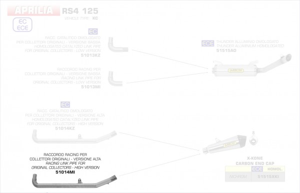 Arrow Verbindungsrohr für Originalkrümmer Aprilia RS4 125 17-19