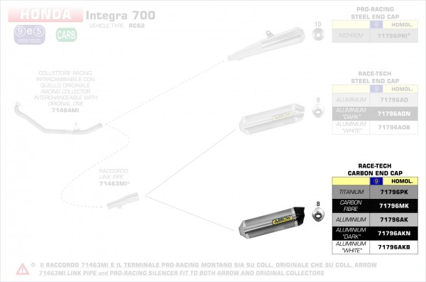 Arrow Endschalldämpfer Race-Tech Carbon  Honda NC 750 S 16-18