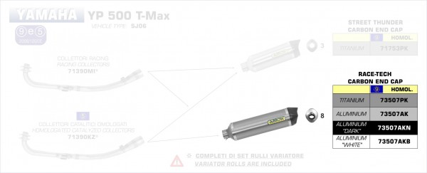 Arrow Endschalldämpfer Race-Tech Aluminium,  Yamaha T-MAX 530 12-