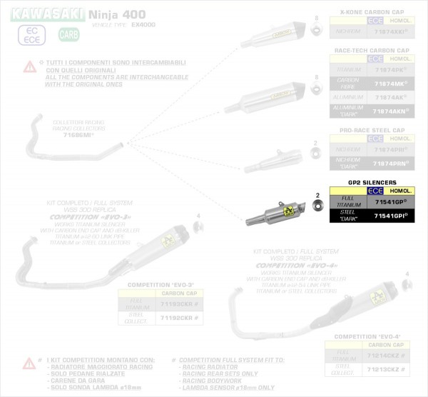 Arrow GP2 Dark" silencers kit" Kawasaki Z 400 19-