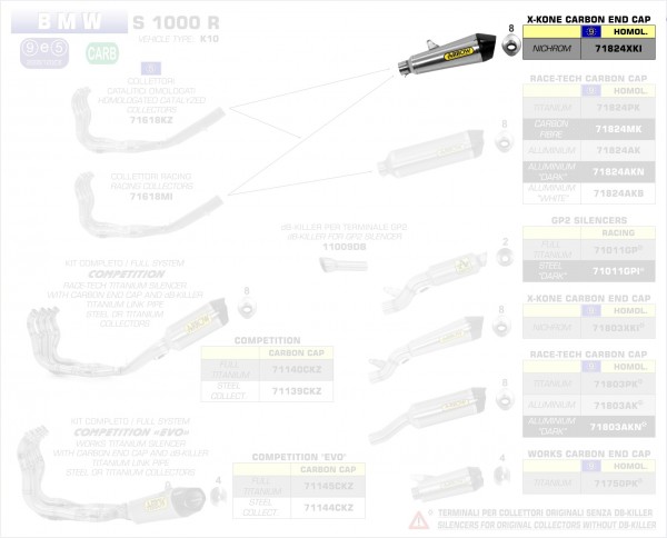 Arrow X-Kone silencer BMW S 1000 RR 15-16